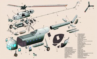 Spare parts and equipment for Mi-8T