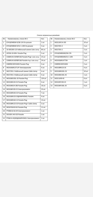 Foreign air connectors
