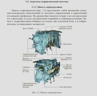 Panel of hydraulic units for Mi-8T